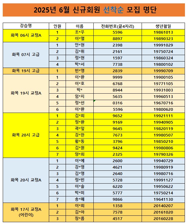 6월 신규회원 선착순 모집명단 .jpg